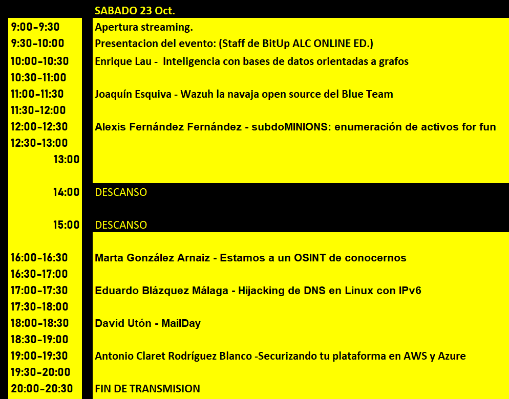 bitupalicante's tweet image. 🔥🔥 La AGENDA de #BitUp2021 Online Edition 🔥🔥

Este año contamos distintos ponentes que van a tocar distintas temáticas de todo tipo y para toda la familia! No dudéis en echar un vistazo, seguro que mas de una os interesa 👌👌