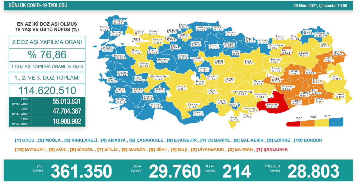 Detaylar için:  canligaste.com