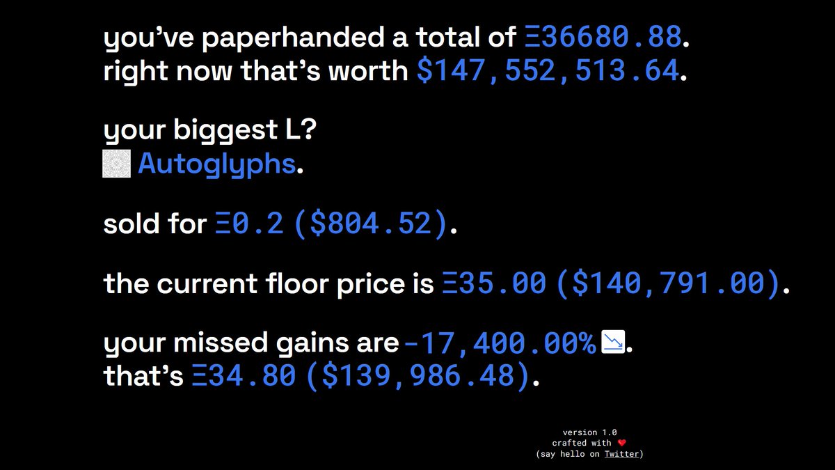 Someone managed to pull my ETH address for #paperhands. $147,552,513.64 of  potential missed opportunities. Some would see these numbers as a failure,  i see them as a success and a commentary on