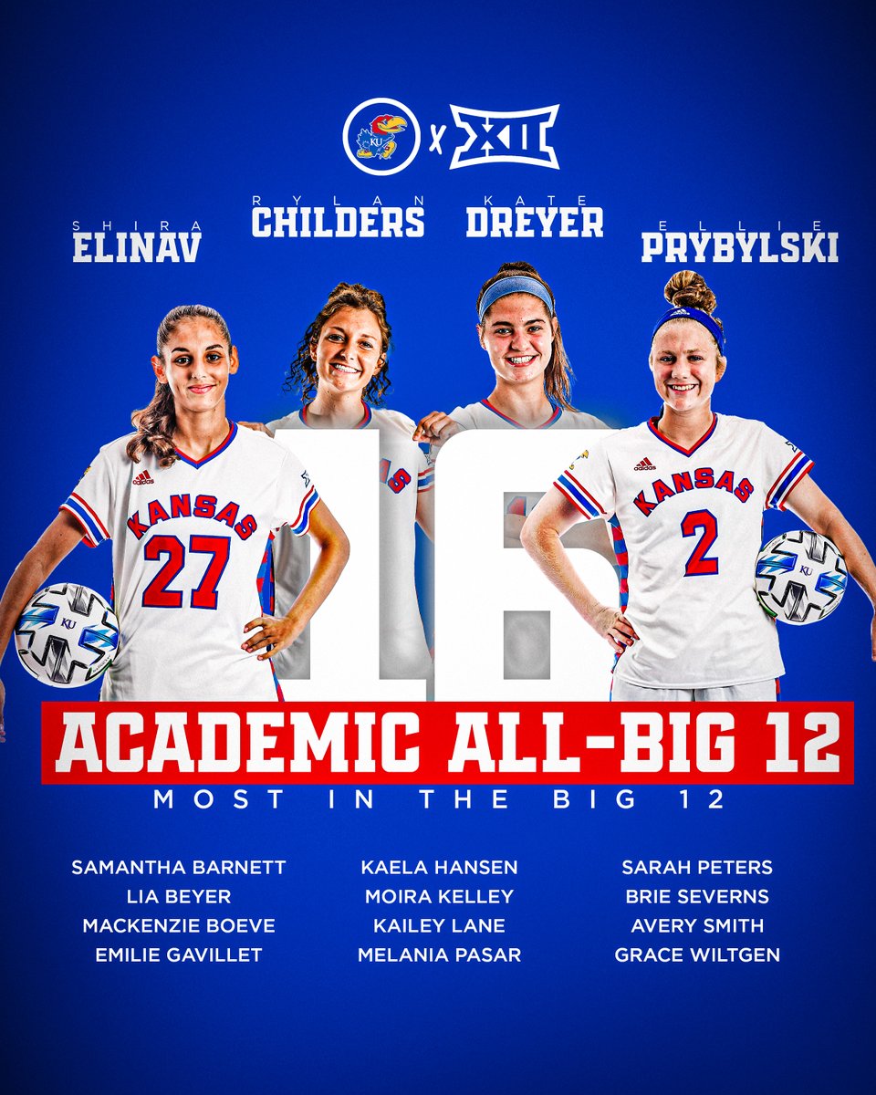 Getting the job done in the classroom ✏️📚

📰 ➝ kuathne.ws/3pmklmA