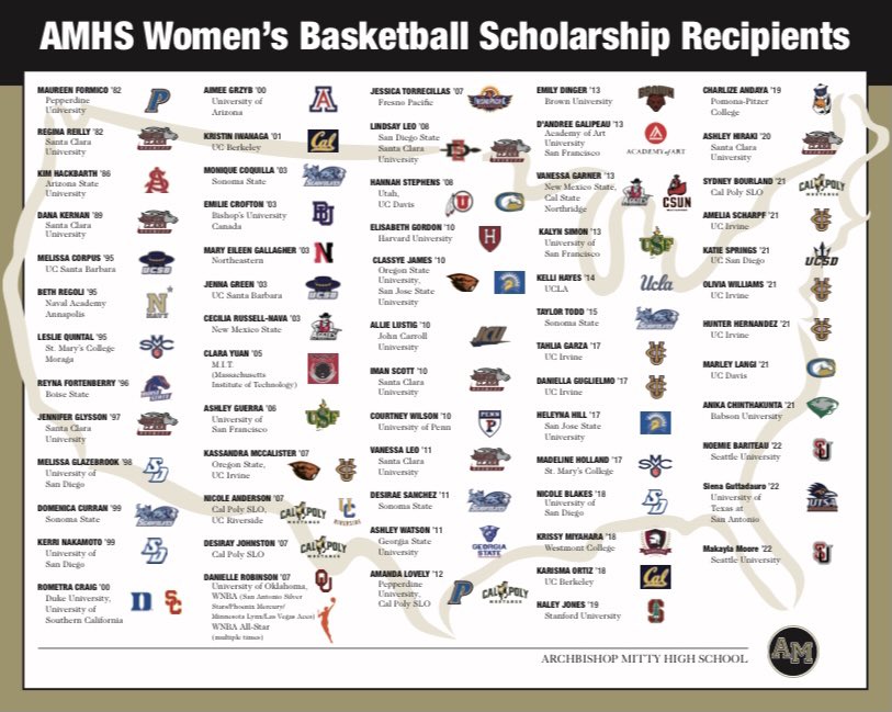 Sue Phillips tweet media