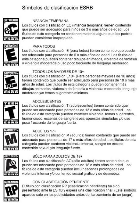 spidey8317's tweet photo. En todo este esc��ndalo del #GobiernoDeInutiles contra los #videojuegos algo hay de razón, los juegos mencionados NO SON PARA NIÑOS, les presento la clasificación #ESRB que todo padre, madre y #GamerResponsable deben conocer https://t.co/tJvHFwREEU