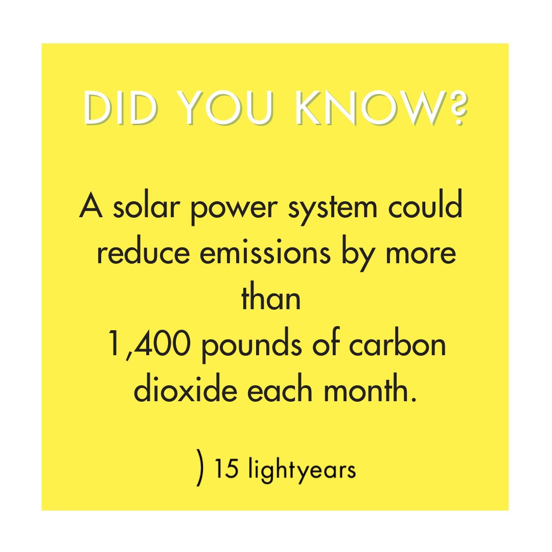 15_lightyears's tweet photo. The average U.S. household using a solar power system would reduce emissions by approximately eight pounds of sulfur dioxide, five pounds of nitrogen oxide and more than 1,400 pounds of carbon dioxide each month.

#solarfacts #solarenergy #Orlandobusiness #Orlando https://t.co/WKAMKqBWc5