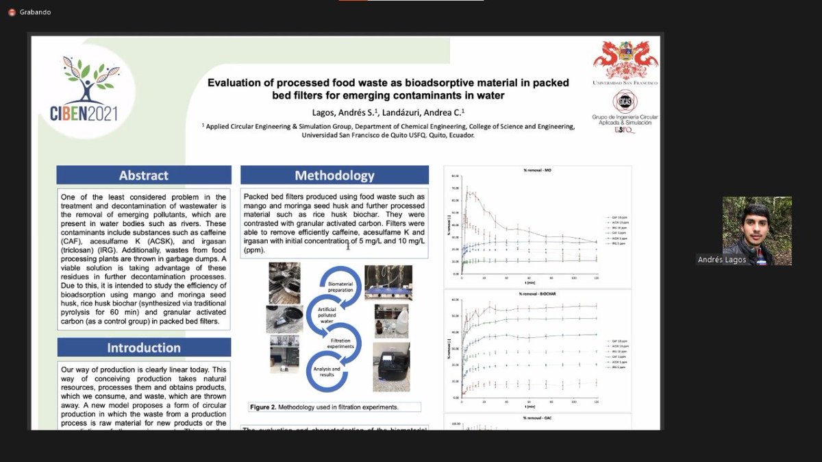 SayaroCGG's tweet photo. #Ciben2021 | Continuamos con el Simposio Biorrecursos: Prospección y Aprovechamiento. 

https://t.co/KcaEde0XpI 
Passcode: jNW4ZV

Andrés Lagos nos presenta su póster con su investigación que es un ejemplo de ingeniería circular ayudando a que los procesos sean sustentables https://t.co/yIOIlXirGV