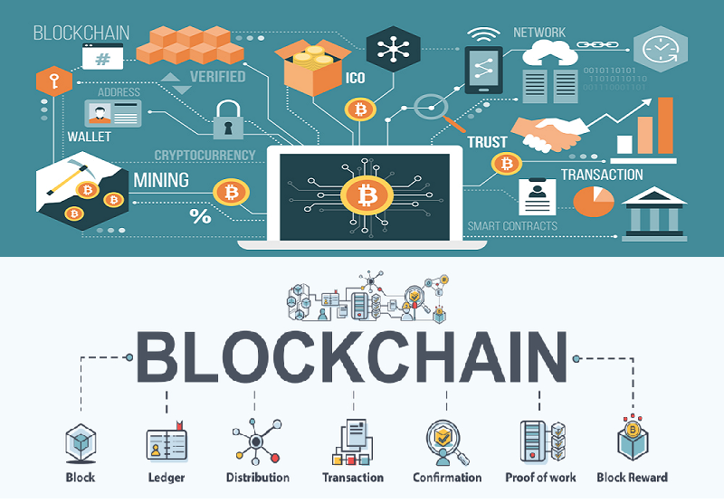 first block capital bitcoin trust first block capital bitcoin trust