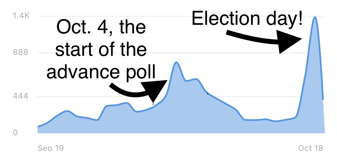 Geoffrey Vanderburg tweet media