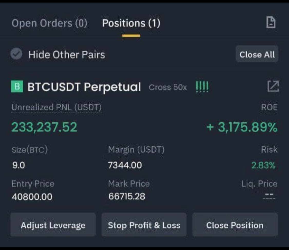 Crypto Bot tweet media