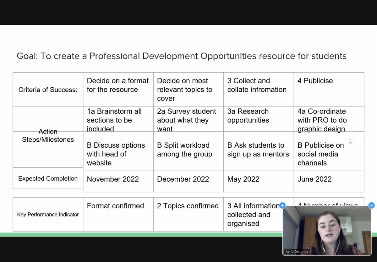 Association of Medical Students - Ireland tweet media