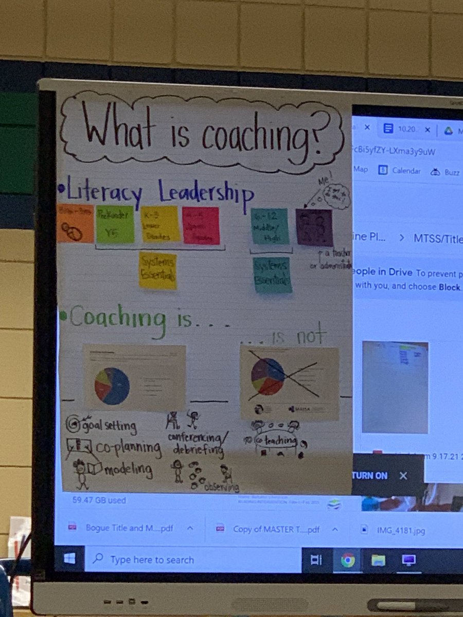 What is literacy coaching?  Learning from our literacy coach! #wds