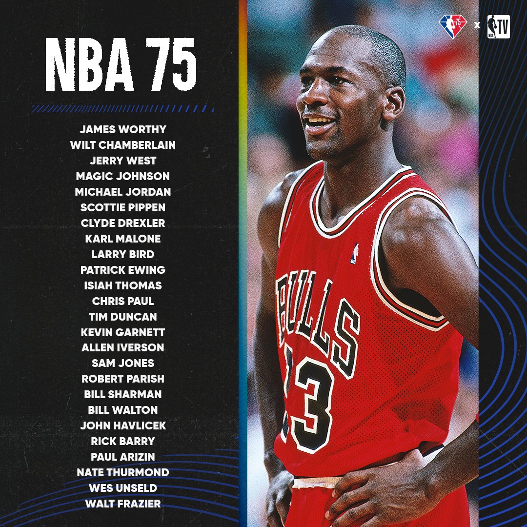 NBA on X: 75th Anniversary Team: Day 3 Reveal. #NBA75   / X