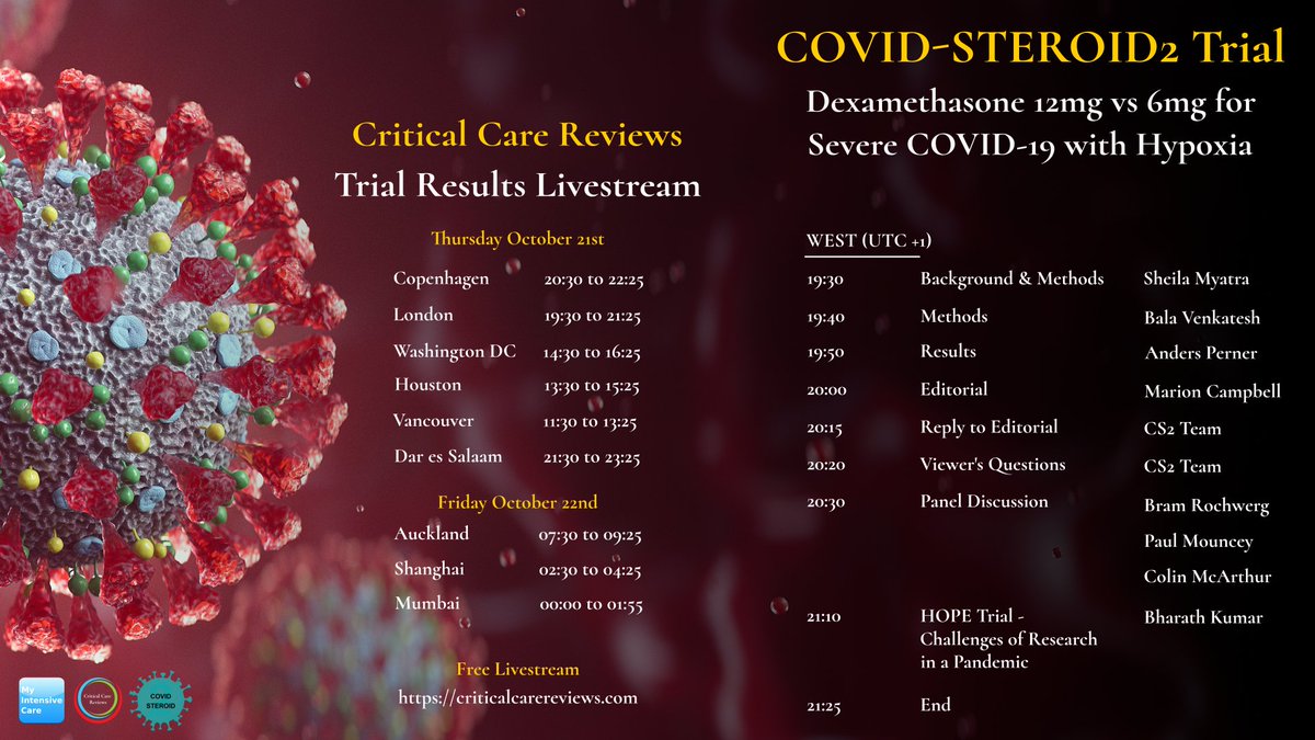 CritCareReviews's tweet photo. How do we interpret a statistically non-significant 5% mortality reduction?
Do we act on it?
What about in a pandemic with 5M deaths?
Questions via twitter (#CS2trial) and CCR livestream chat function.
Supported by @MyIntensiveCare https://t.co/jlVAOhwW20