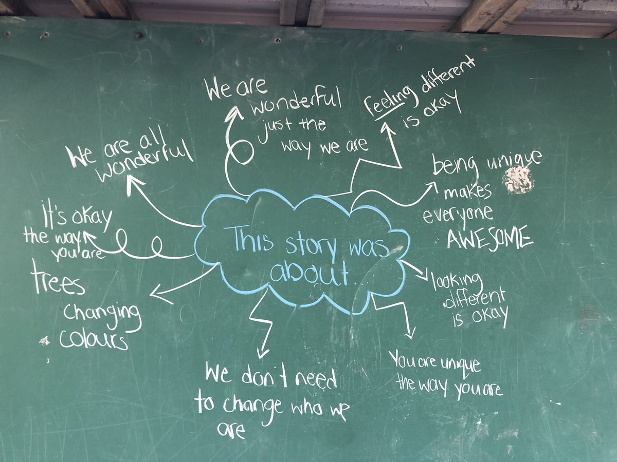 missallison3A's tweet photo. We read this book 3 weeks ago and still talk about it every time we go outside. #BooksThatMatter https://t.co/lU9dKtwAwL