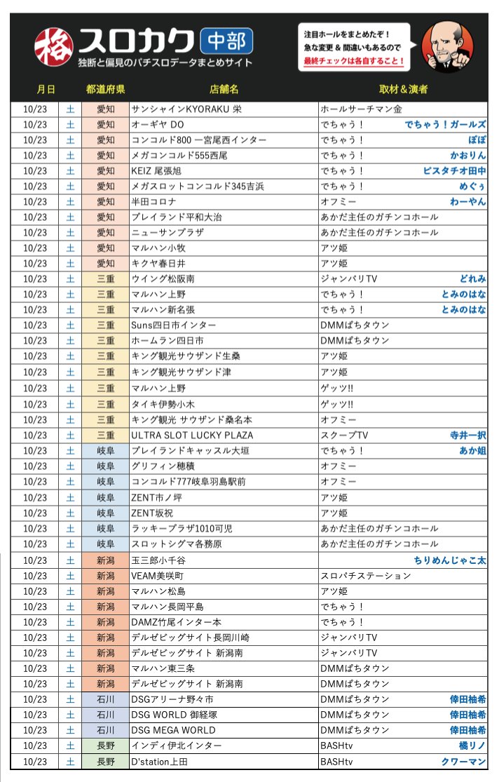 スロカク中部 ステイサム Slokaku Chubu Twitter Profile Twstalker Com