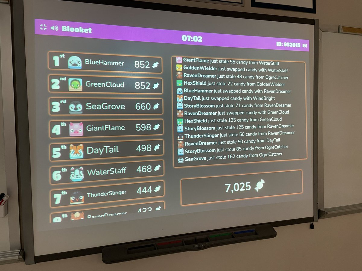 mgarrity05's tweet photo. Who will get the most candy on @PlayBlooket ? #pdsms https://t.co/Msu4yaDYGk