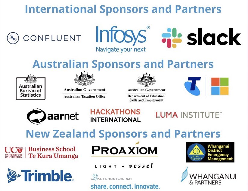 GovHack Australia tweet media