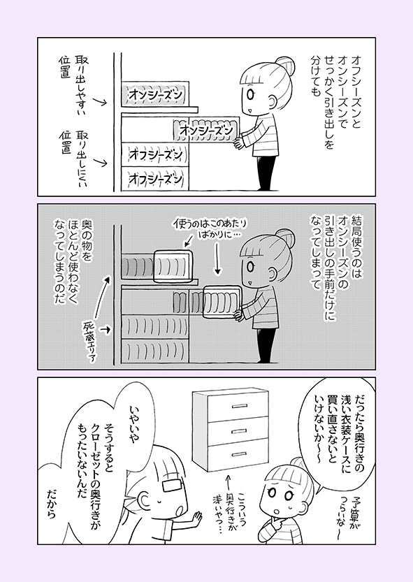 片付け漫画③-7
持っている物を最大限有効に使いたいなら、徹底的に出し入れのしやすさにこだわることが大切です。
ただ収納するだけでは人は面倒がって、出し入れしやすい場所の物しか使いません。
※単行本から一部抜粋の【再掲】です。
※まとめ読み→https://t.co/cKyQiepROc