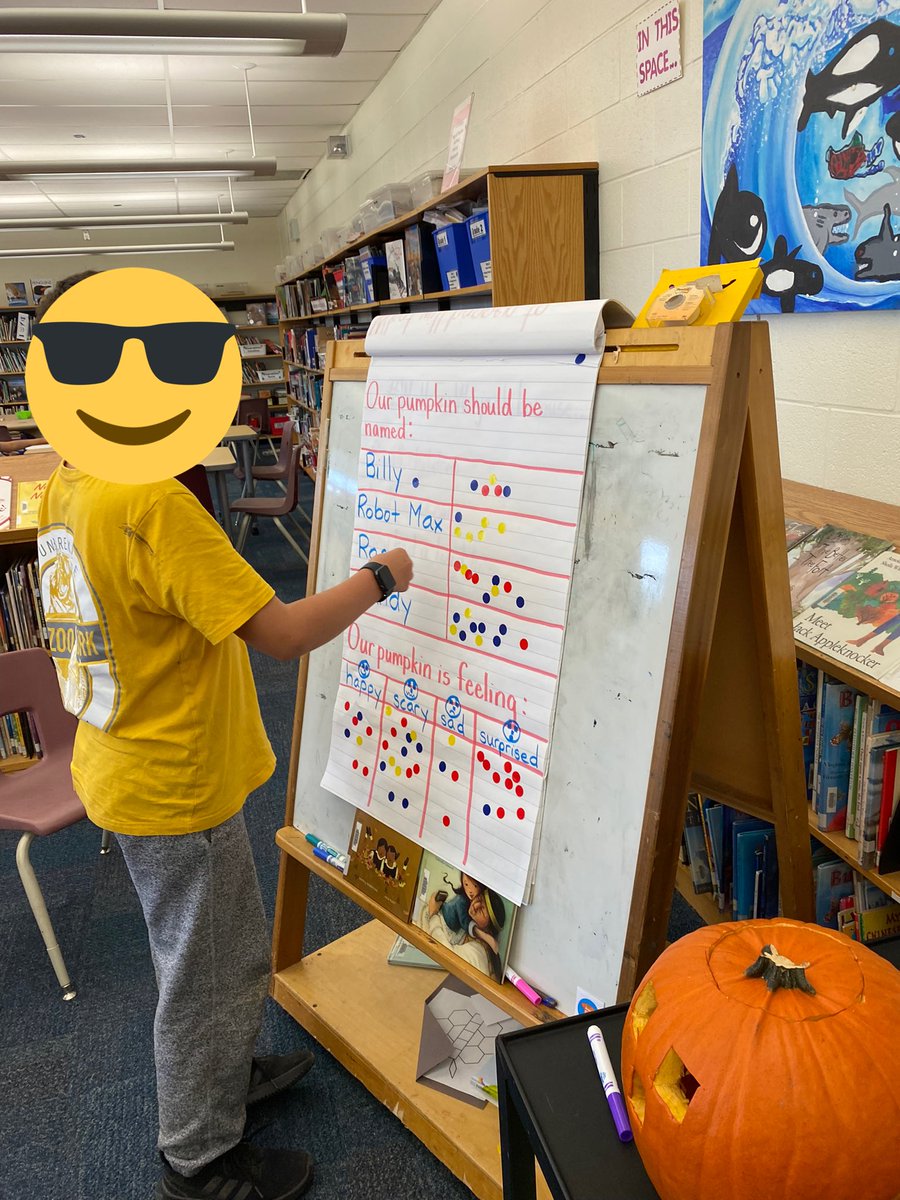 WilshireLibrary's tweet photo. Our grade 6/7 class stopped by for some mindfulness but made sure to cast a vote for the unnamed #LibraryPumpkin before leaving. https://t.co/EDYZd7LRL7