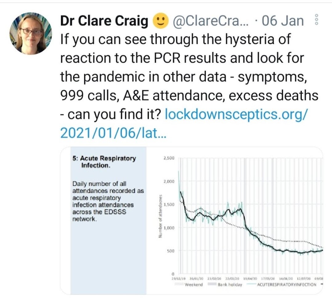 MYeadon3's tweet photo. @PriceDanboy @ClareCraigPath @Kit_Yates_Maths @chrischirp Predictions are difficult but things were still going normal even mid-wave in January according to her https://t.co/zLnrm94lUh