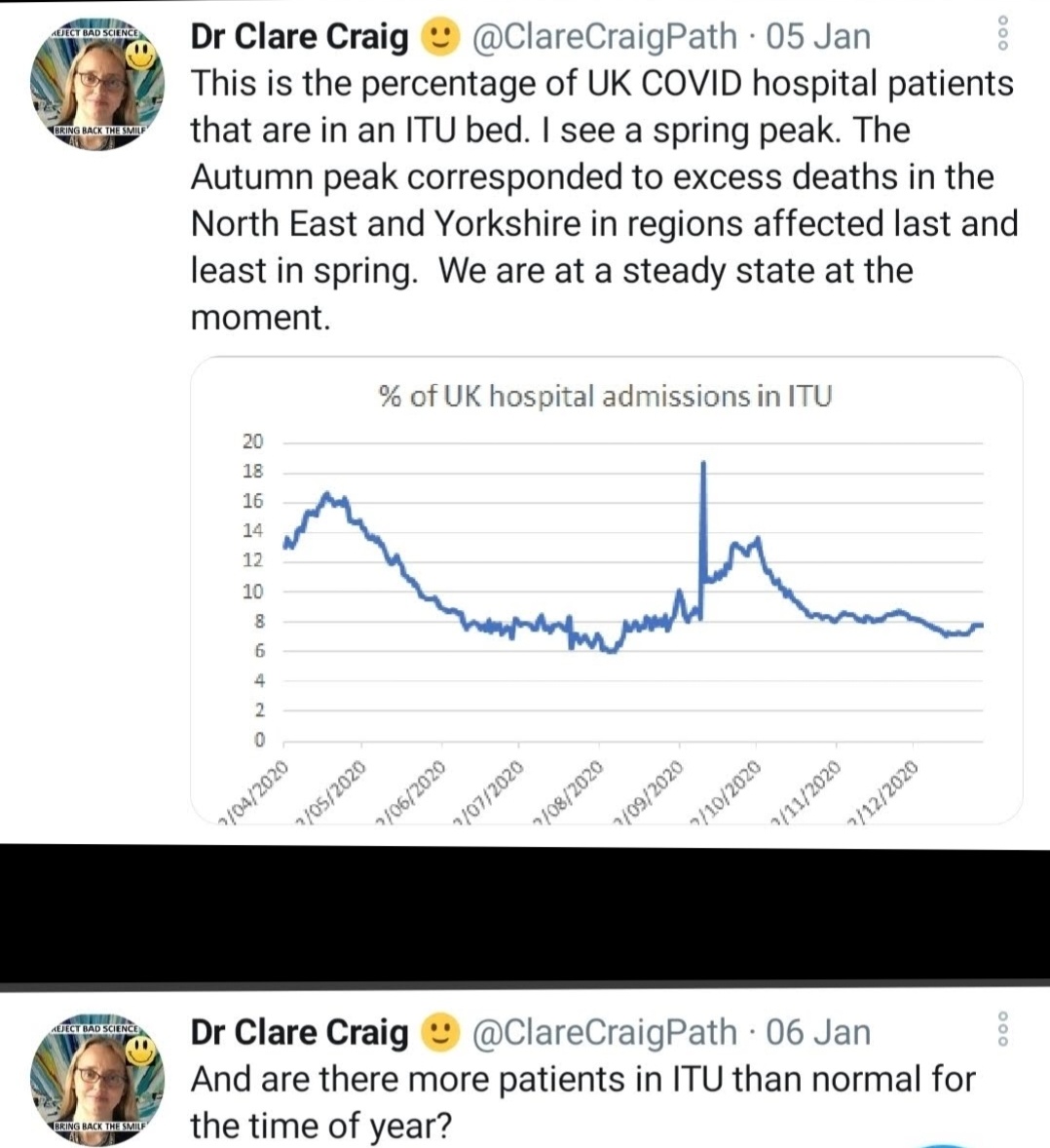MYeadon3's tweet photo. @PriceDanboy @ClareCraigPath @Kit_Yates_Maths @chrischirp Predictions are difficult but things were still going normal even mid-wave in January according to her https://t.co/zLnrm94lUh