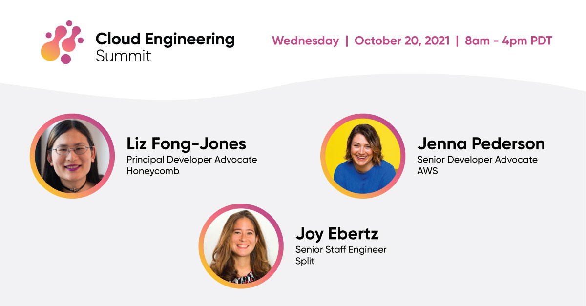 PulumiCorp's tweet image. We&apos;ve got @lizthegrey, @jennapederson, and @jkebertz taking the virtual stage for their sessions in our Build, Deploy and Manage tracks, starting in 10 minutes! #CloudEngineeringSummit

Join in here: bit.ly/cloud-eng-summ…