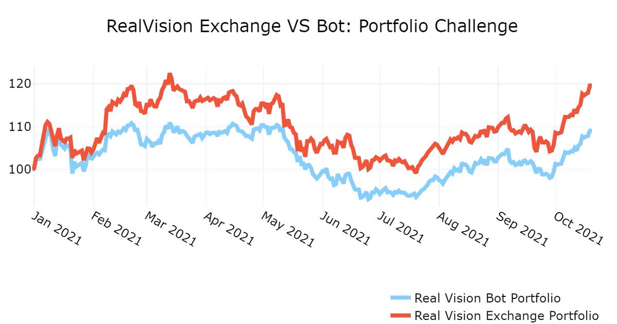 Moritz Heiden tweet media