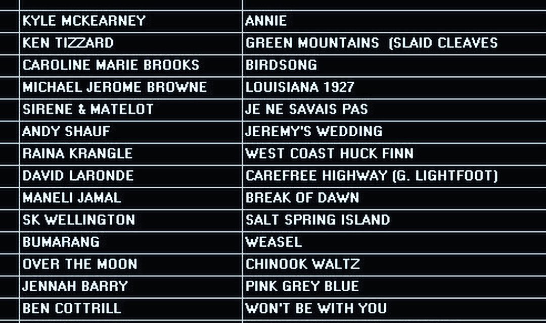 erinradio917FM's tweet photo. CdnRts 10pmE 20/10. N🎵 @carobrooksmusic @andyshauf @DavidLaronde @overthemooncon1 🥳 @folkawards @manelijamal @SOCANmusic  @BenCottrill + @imkylemckearney @ktizzard @RainaKrangle @michaeljeromebr @lenniegallant @bumarangmusic @SKWellingtune https://t.co/Yt1qUkao7i https://t.co/uiSaL63P5m