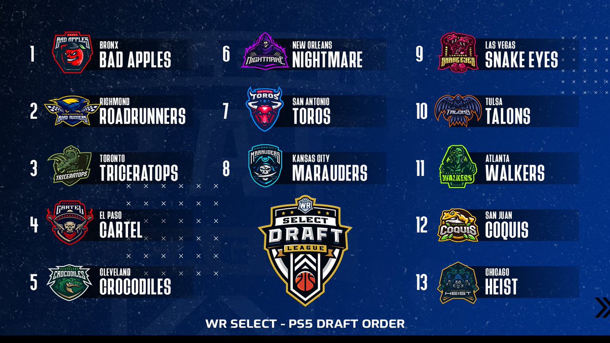 Legends Basketball Association tweet media