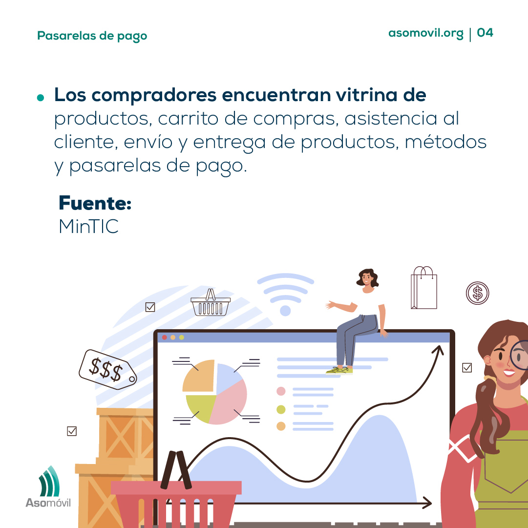 Asomóvil Colombia tweet media