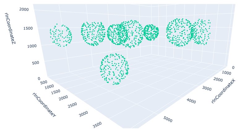 Thanks <a href="/AlisterBurt/">Alister Burt</a> for the starfile tool! Had fun using it to play with some Relion 4 data!