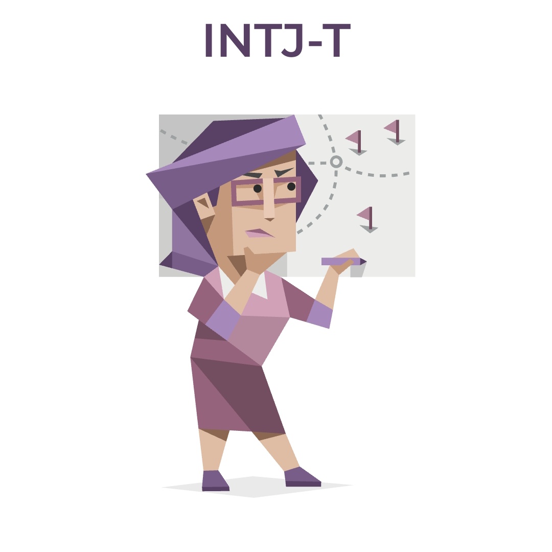 Mbti診断 Twitter Search Twitter