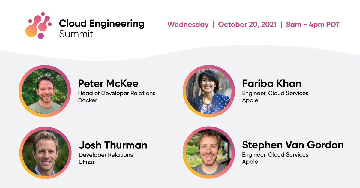 PulumiCorp's tweet image. ⏰ The next sessions are starting now at the #CloudEngineeringSummit.

Join sessions by @pmckee and @JoshThurman19, @faribakhan and Stephen Van Gordon, or a panel discussion with @wesley83, @ellenkorbes, @blackgirlbytes and @pczarkowski!

Join in now 🔽
 bit.ly/cloud-eng-summ…