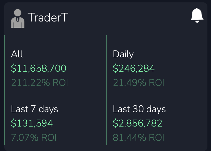 remotehash's tweet photo. Telegram notification is now published. you can turn any trader notification on, to notify on any position updates. https://t.co/SkGehO250e