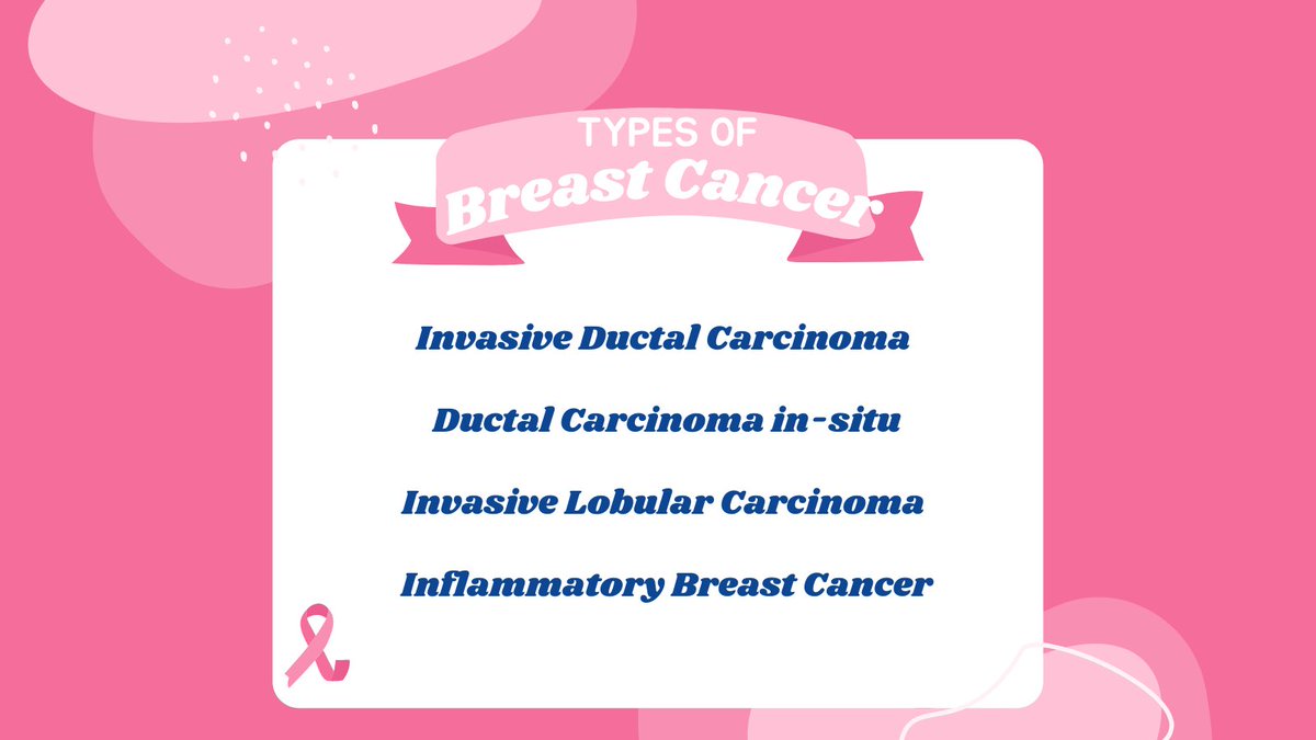 WeSpark_Cures's tweet photo. In this instalment of my Breast Cancer Awareness posts, we are discussing the different types of breast cancer. ⁣(1/4) https://t.co/kYd3Hlx1UK