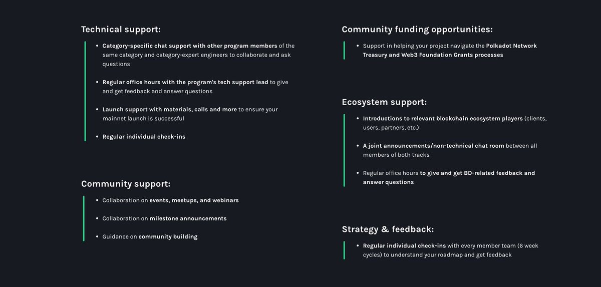 ProofOfPenguin's tweet photo. Creating a robust trading engine to power the future of defi on Polkadot is no easy feat, but @polkadex is well-positioned to accomplish it
As part of the #SubstrateBuildersProgram, they get special access to support and resources from @ParityTech (the creators of @Polkadot!) https://t.co/tdwlCruwS9