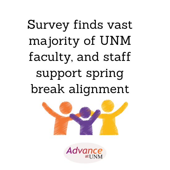 AdvanceUNM's tweet photo. .@ABQschools is requesting input on a proposed calendar with a spring break in '23 that does not align with @UNM's. Faculty + staff overwhelmingly support aligned breaks. Retweet if you agree. Send comments: communityrelations@aps.edu. https://t.co/s4lD6Sq7Fb  @PresidentStokes https://t.co/cpmBdqGBD6
