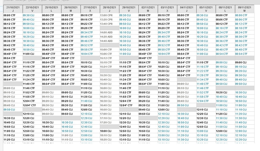Cuando decimos que la Atención Primaria está muriendo y que va a petar más pronto que tarde no es coña. Esta agenda es completamente inhumana.