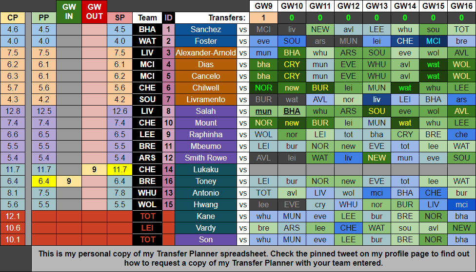 Ben Crellin tweet media