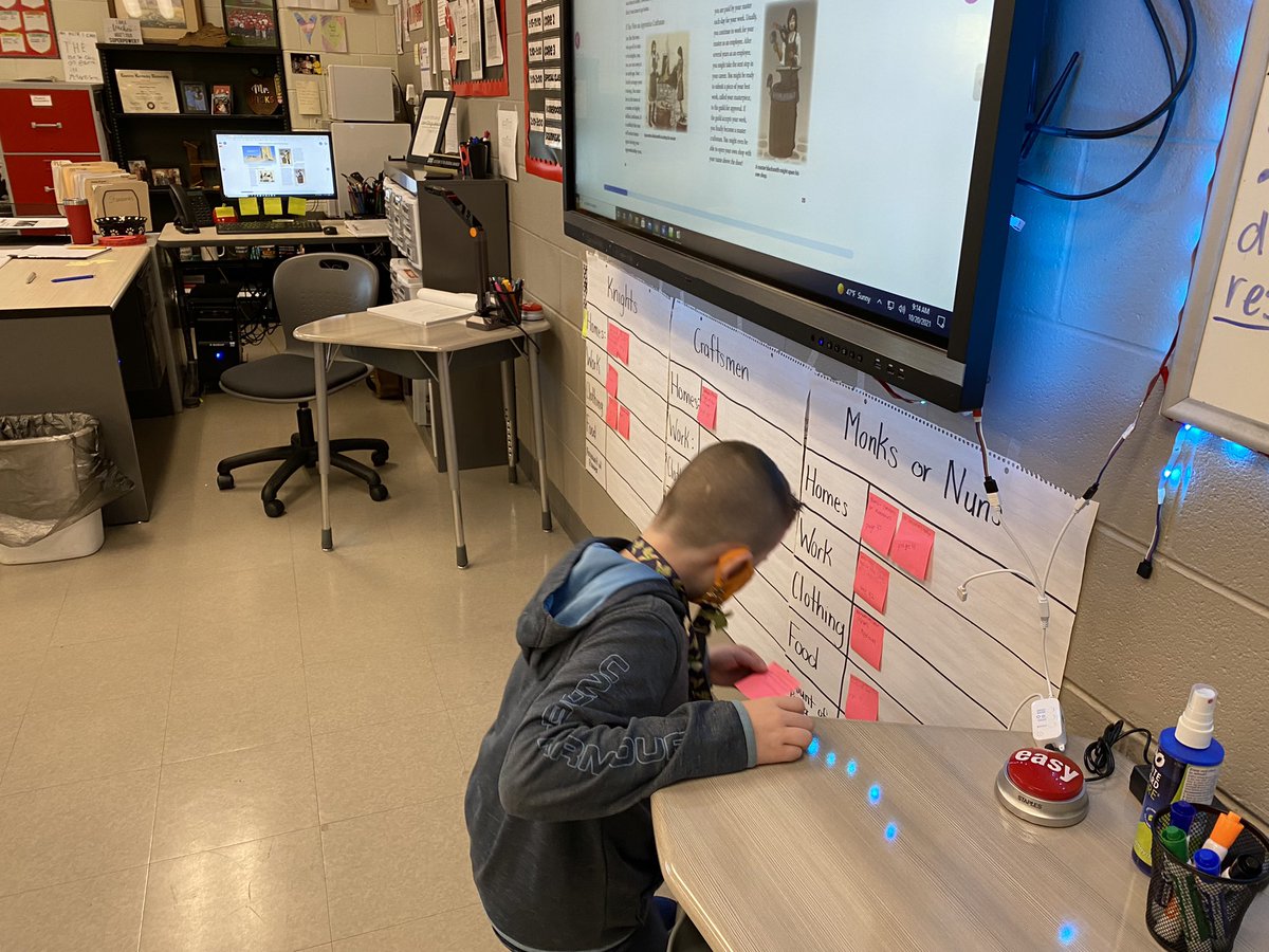 Logan_Hicks14's tweet photo. We were all about text evidence in Room 206 today! Researching information about people in the Middle Ages while referring to the text for the proof. My students are burning up informational texts! https://t.co/yo2xAsD8AS