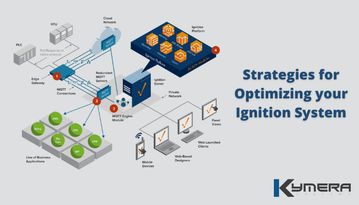 Check out our most recent blog, Strategies for Optimizing your Ignition System!Click here for more details of #IGNITION  #system Strategies: bit.ly/3E0J0B2
#scada #manufacturing #datamanagement #iiot  #automation #software #innovation #ignition #hmi #mes #kymerasystems