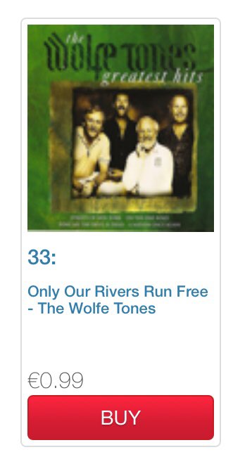 IrishUnity's tweet photo. ‘Only Our Rivers Run Free’ at number 33 in the Irish iTune Charts in only 1 hour. 

Can we get it into the Top 10 ahead of tomorrow to protest the Irish government celebrating partition? https://t.co/FZpWu1BizW