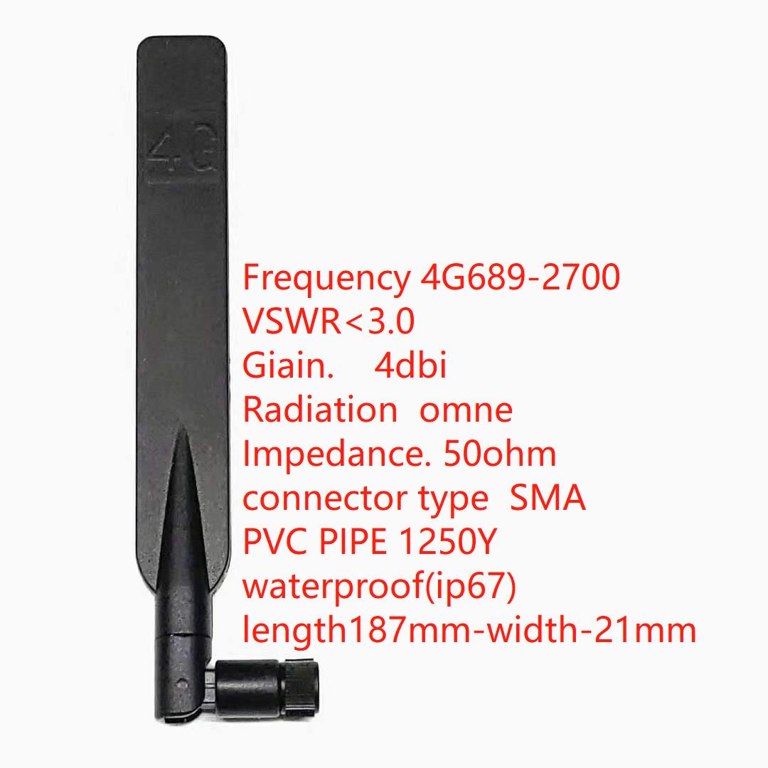 I am from Hsinchu, Taiwan.  I am very happy to show our products to all friends on the platform. Thank you