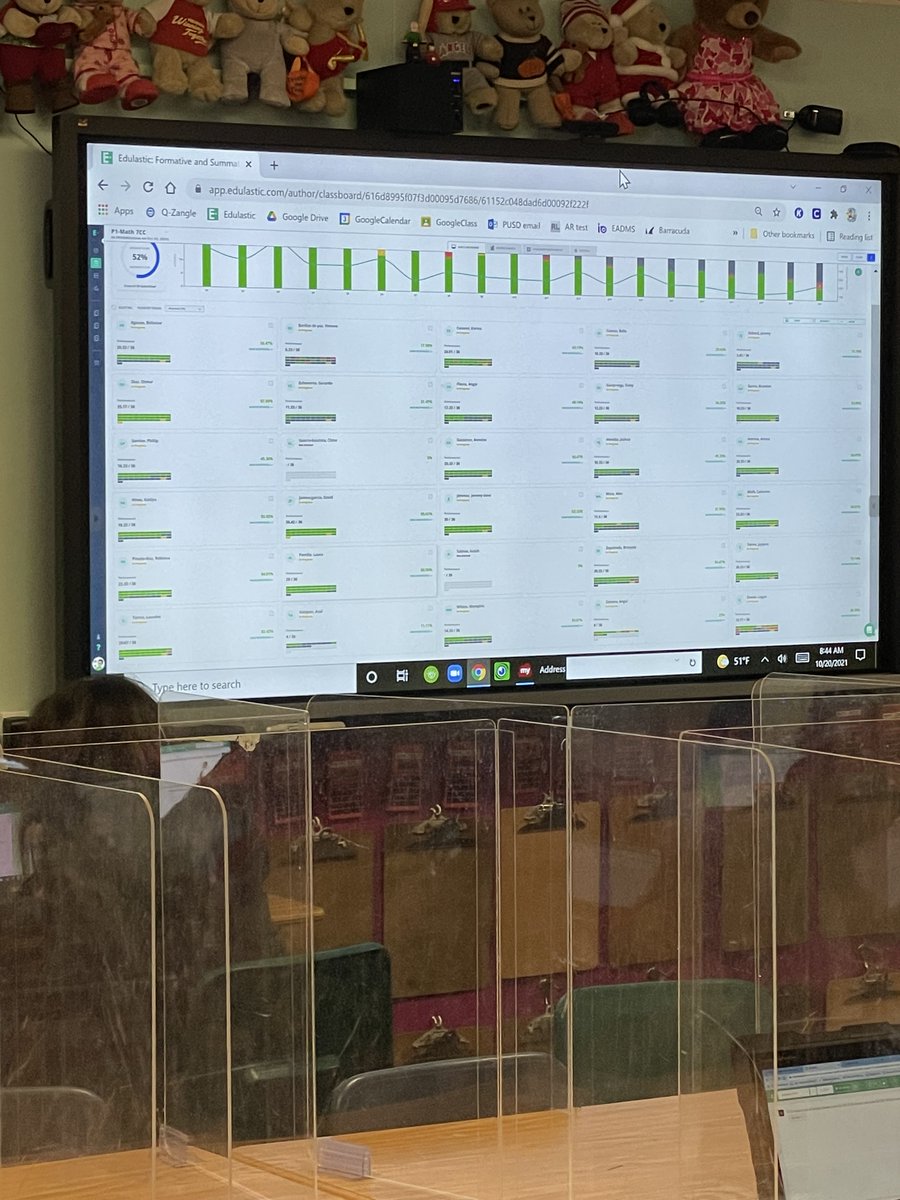 Collaborative learning in Ms. Scarbrough's class. Help Desk in effect!!! Edulastic results in real time!
#ProudToBePUSD #DisciplinaryLiteracy #HelpDesk #Collaboration #CriticalThinking #Communication