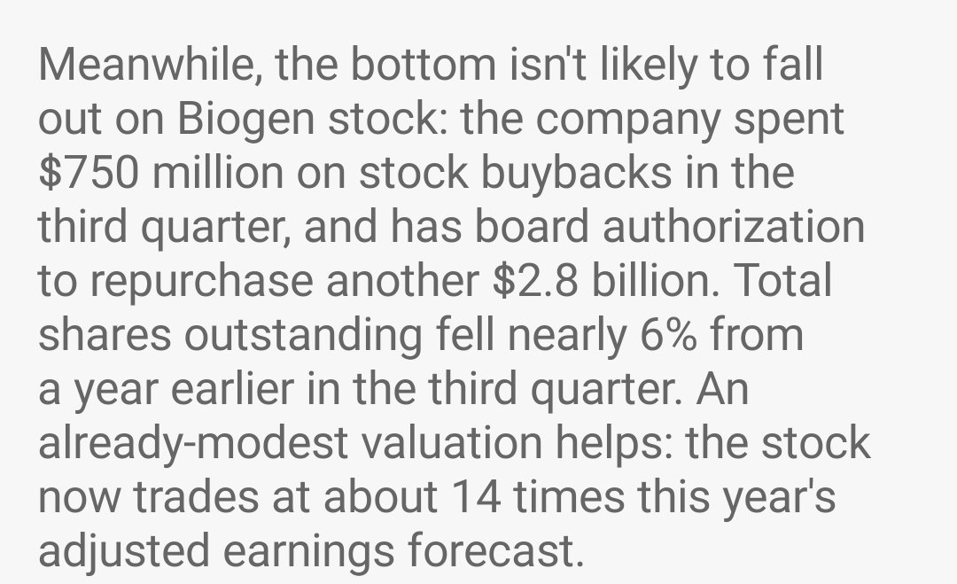$BIIB board just approved repurchase of $2.8 billion more shares to add to $750 million they bought 2 months ago AT $341. OVERSOLD 

$atip $bbig $nvax $eat $wdfc $dna $wgo $faz $nflx $ulta $gs $cmg $bb $xlk $cron $bhp $nclh $ibm $jnj $aal $amd $ibb $fcx $intc $sq $pg $xom $bp $mu https://t.co/RLmLw8KcmF