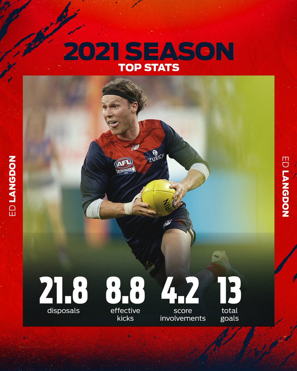 Melbourne Demons tweet media