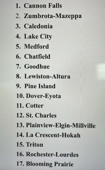Cougars get the 2 seed and will take on Triton at home on Thursday! Last regular season match on Monday at KW. #LeaveaLegacy <a href="/zmsportsfans/">ZM Activities</a>