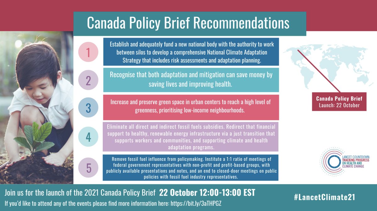courtghoward's tweet photo. 2021 @LancetCountdown policy brief for #Canada is live! 
5 key recommendations for a healthy climate👇
🙏coauthors @c_pdesrosiers @fmhackett @chrisbuse @AshleymChisholm @AngelaVCarter &amp; Dr Deborah McGregor &amp; to @CMA_Docs &amp; @CPHA_ACSP! #cdnpoli🧵
https://t.co/8uAlC03mOT https://t.co/FHMufXhQ2c