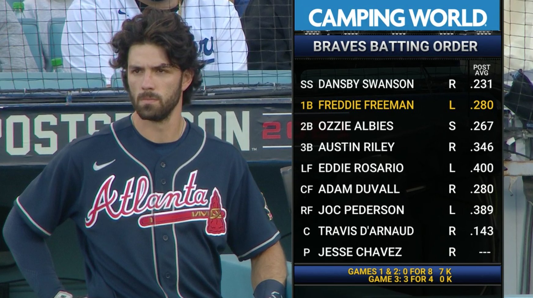 Cut4 on X: dansby swanson hair appreciation post