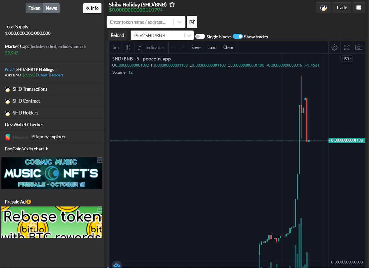 HolidayShiba's tweet photo. 💎You don't want to miss this gem!! 💎
Great time to buy now!

https://t.co/U8iZRXCOCR

#hiddengem #Bitcoin #Crypto #shitcoin #ShibaHoliday #SHIBARMY #ShibaCoin https://t.co/vtvZCCy5lK
