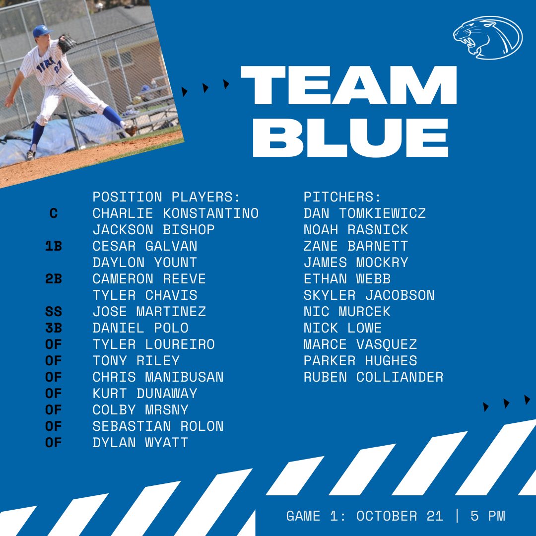 YUPanthersBSB's tweet image. Now presenting, the rosters for our Fall World Series ⚾️

Game 1 is tomorrow evening at the York Ballpark Complex 👊

First pitch is at 5 PM ⏰

⚫️ vs. 🔵
Which team will take the series?