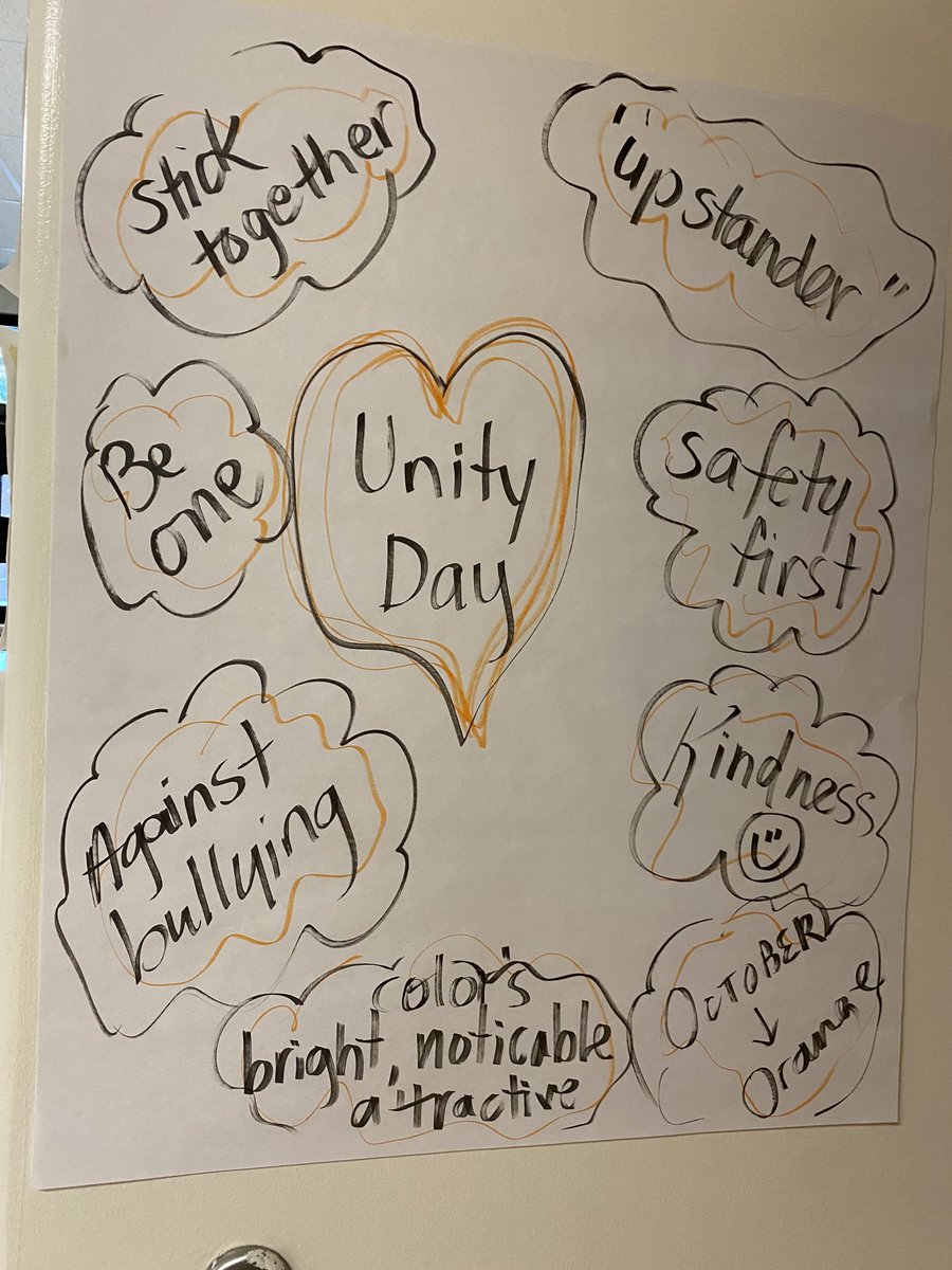 snow30452545's tweet photo. Unity Day! Good discussions 😊 https://t.co/Ks3ITTiQFY